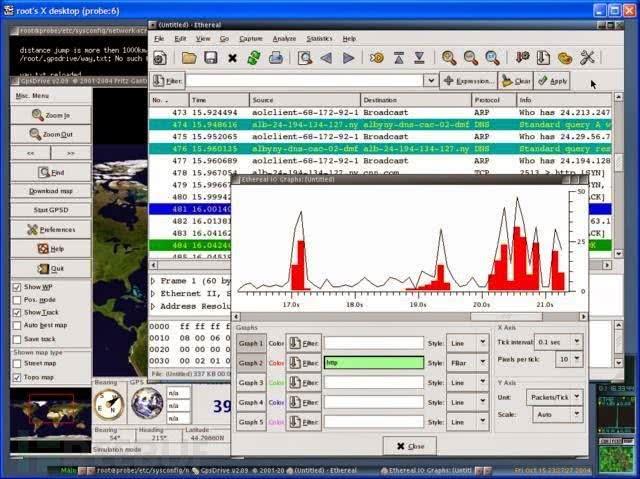 How to download and use VM image of Samurai Web Testing Framework on VMware samurai web security framework iso download
