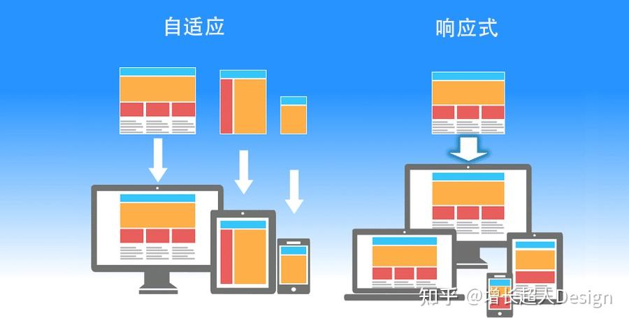 微信开发:构建移动生活的桥梁