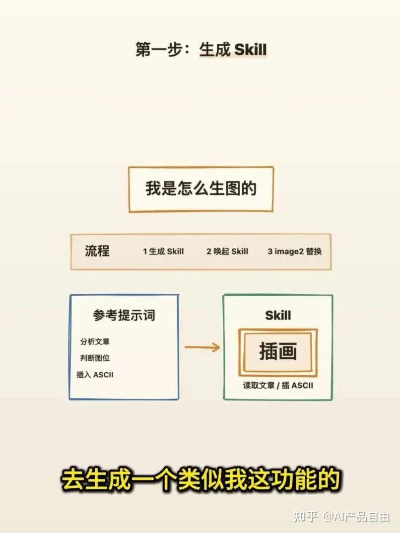 大更新!Codex × 剪辑Skills,一句话剪视频,免费开源 - 知乎