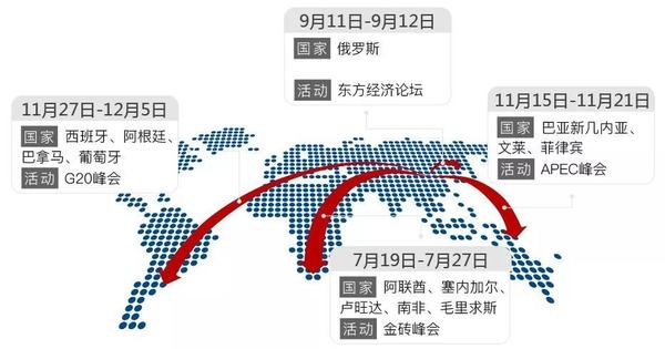 重磅 2018 一带一路 大事记 到底有多少国家参与 知乎