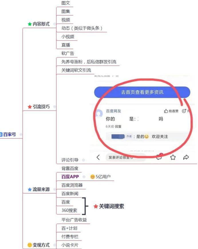 拼多多怎么查自己关键词排名 zhuanlan.zhihu.com