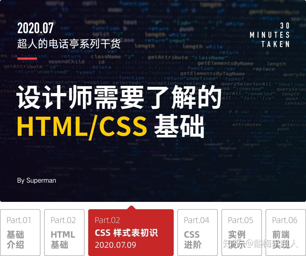 css样式优先级高低排列