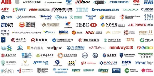 哪些中国著名企业开启“海外招聘”? - 知乎