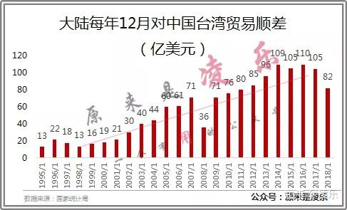 阿塞拜疆gdp相当于我国哪个市_中国各省gdp 美元(2)