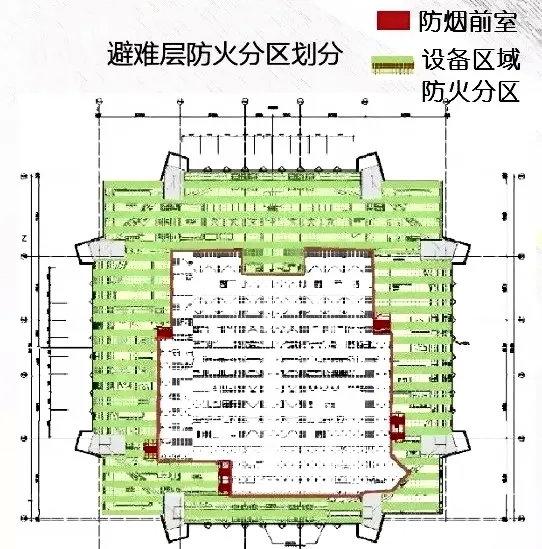 避难层防火分区划分 来源:广东消防