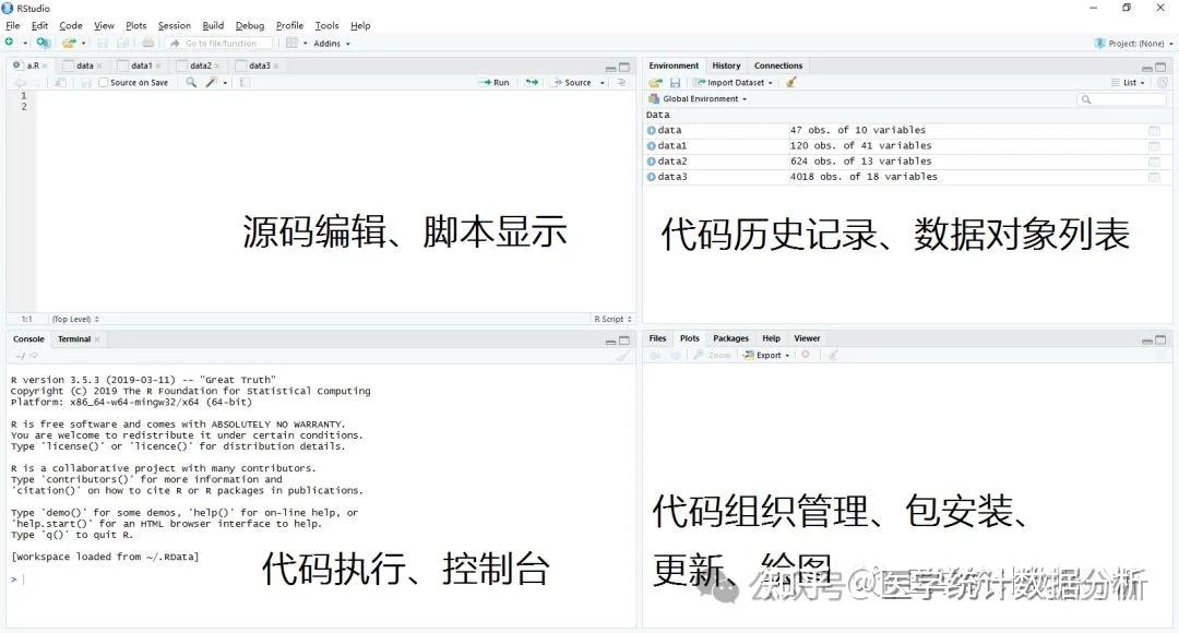 Reshape2 R Package 【R语言】使用ggplot2及reshape2包绘制抖点+小提琴图 - 知乎