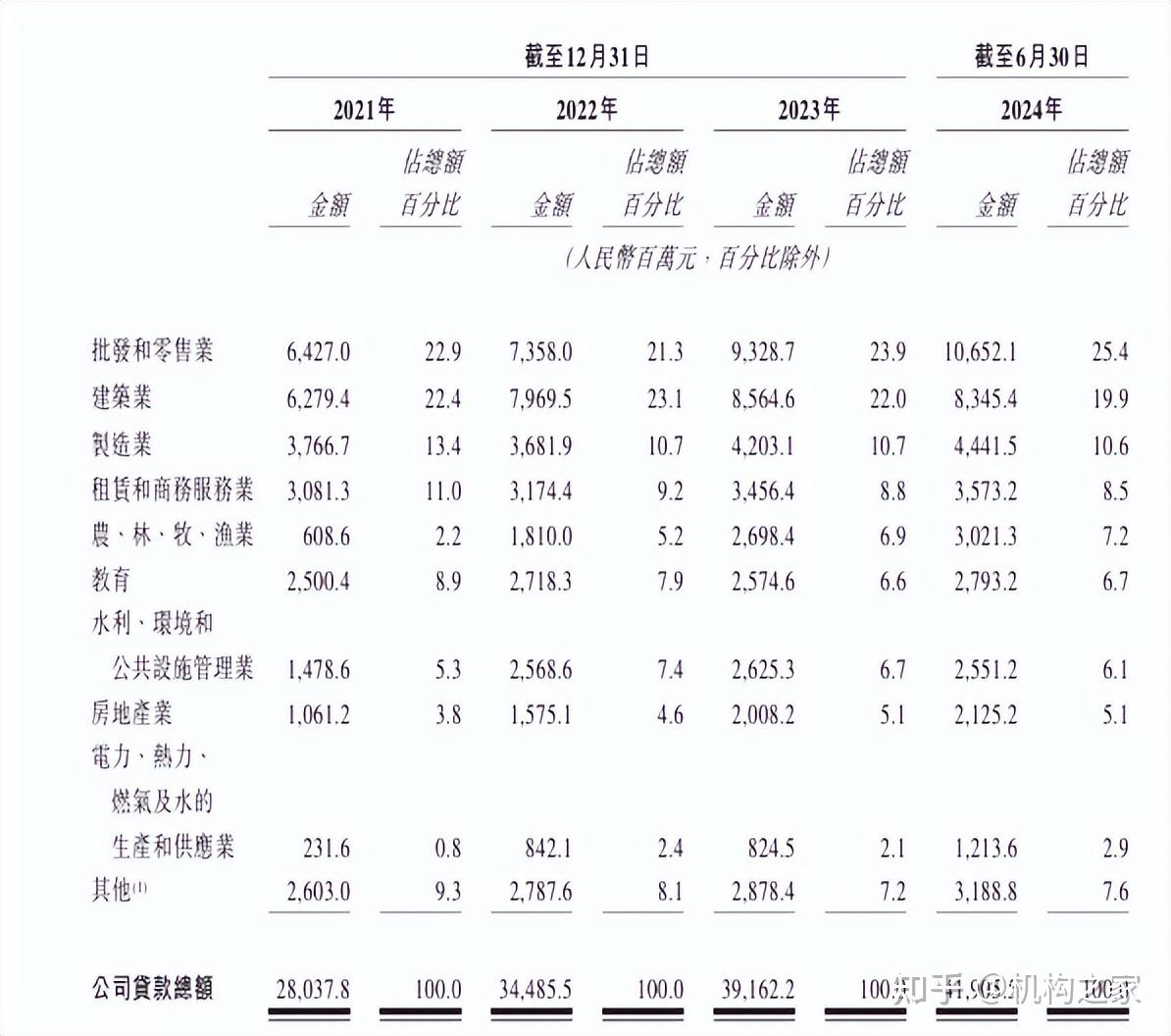 宜宾银行ipo三度出击!千亿城商行新贵,五粮液加持能否圆梦港股?