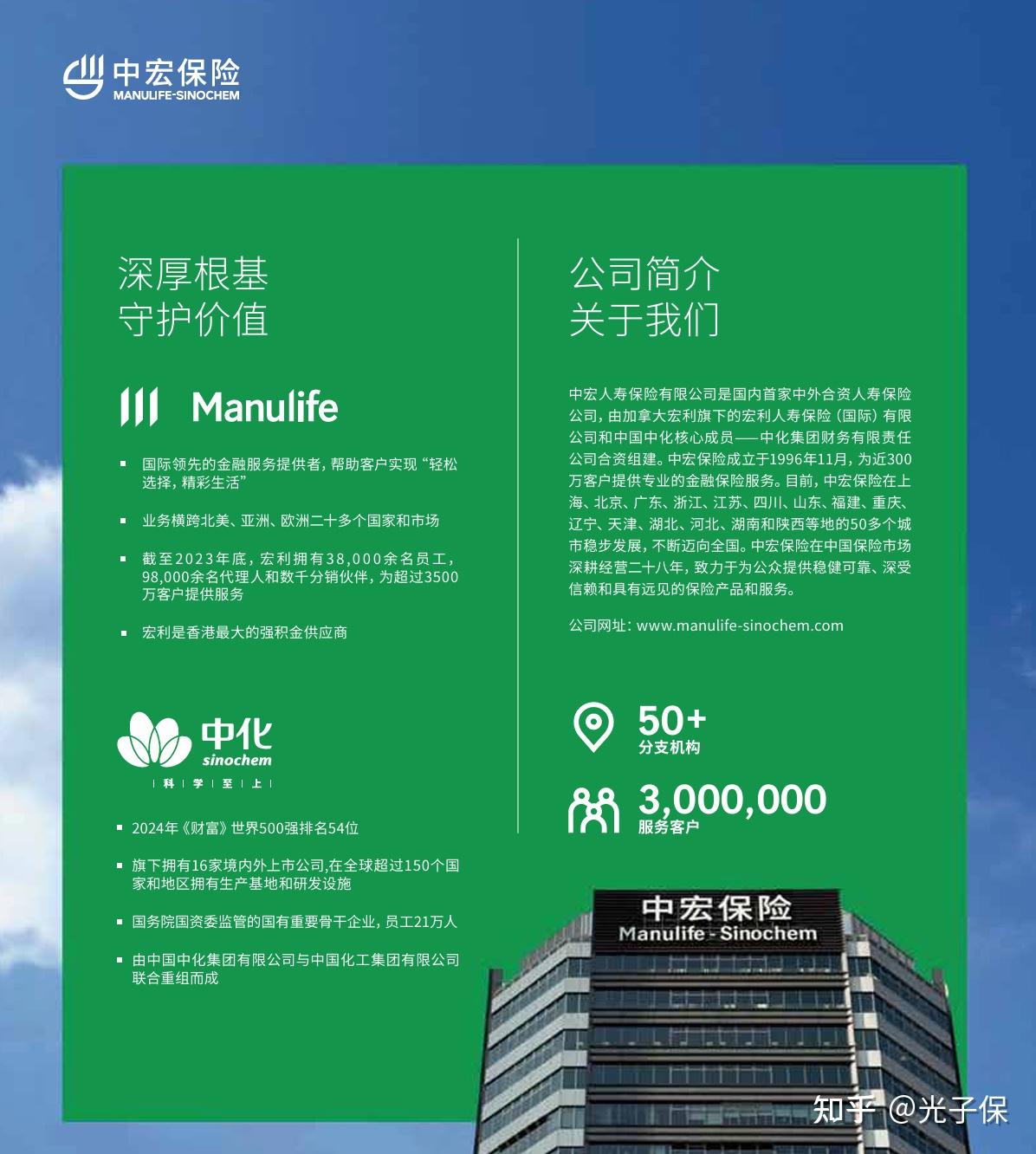 成立近30年的首家合资险企 | 中宏人寿介绍2025 - 知乎