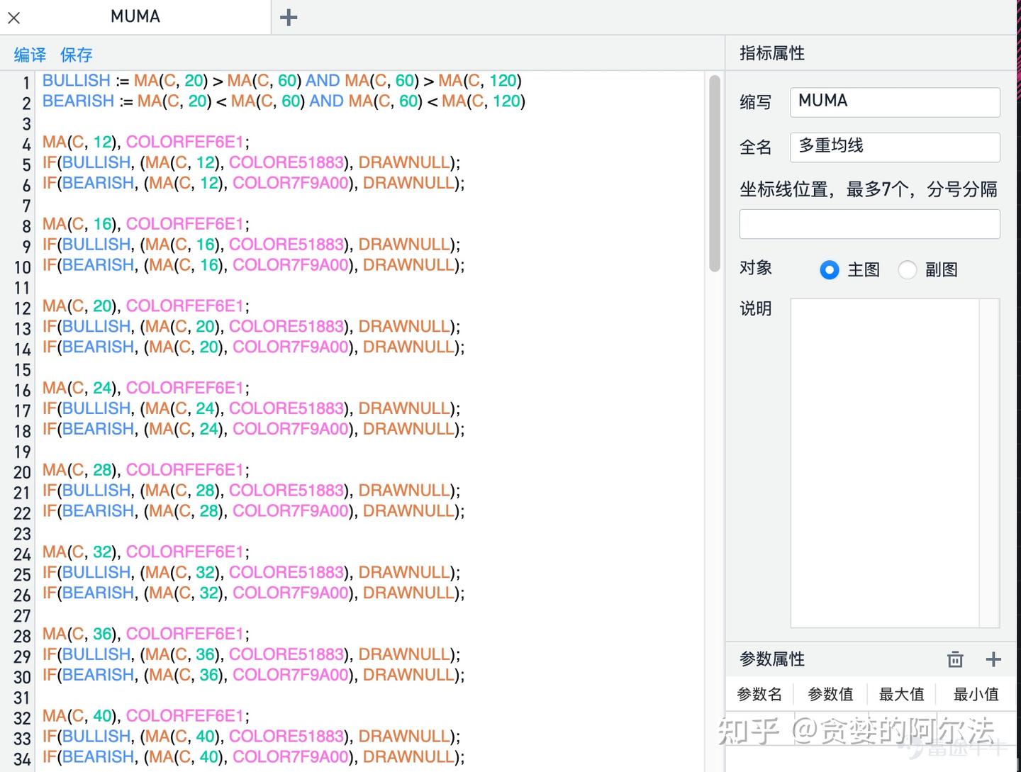 基于均线指标的各种扩展、实现- 知乎