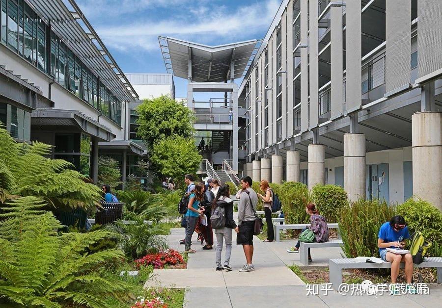 加州社区大学介绍之Santa Monica College圣莫妮卡学院 - 知乎