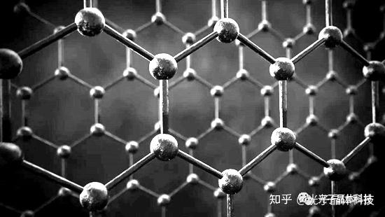 “光子晶体科技”起名记 - 知乎