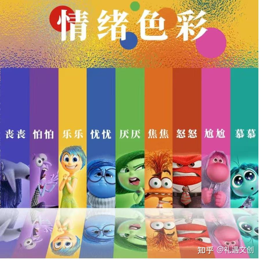 情绪物品的价值 - 知乎