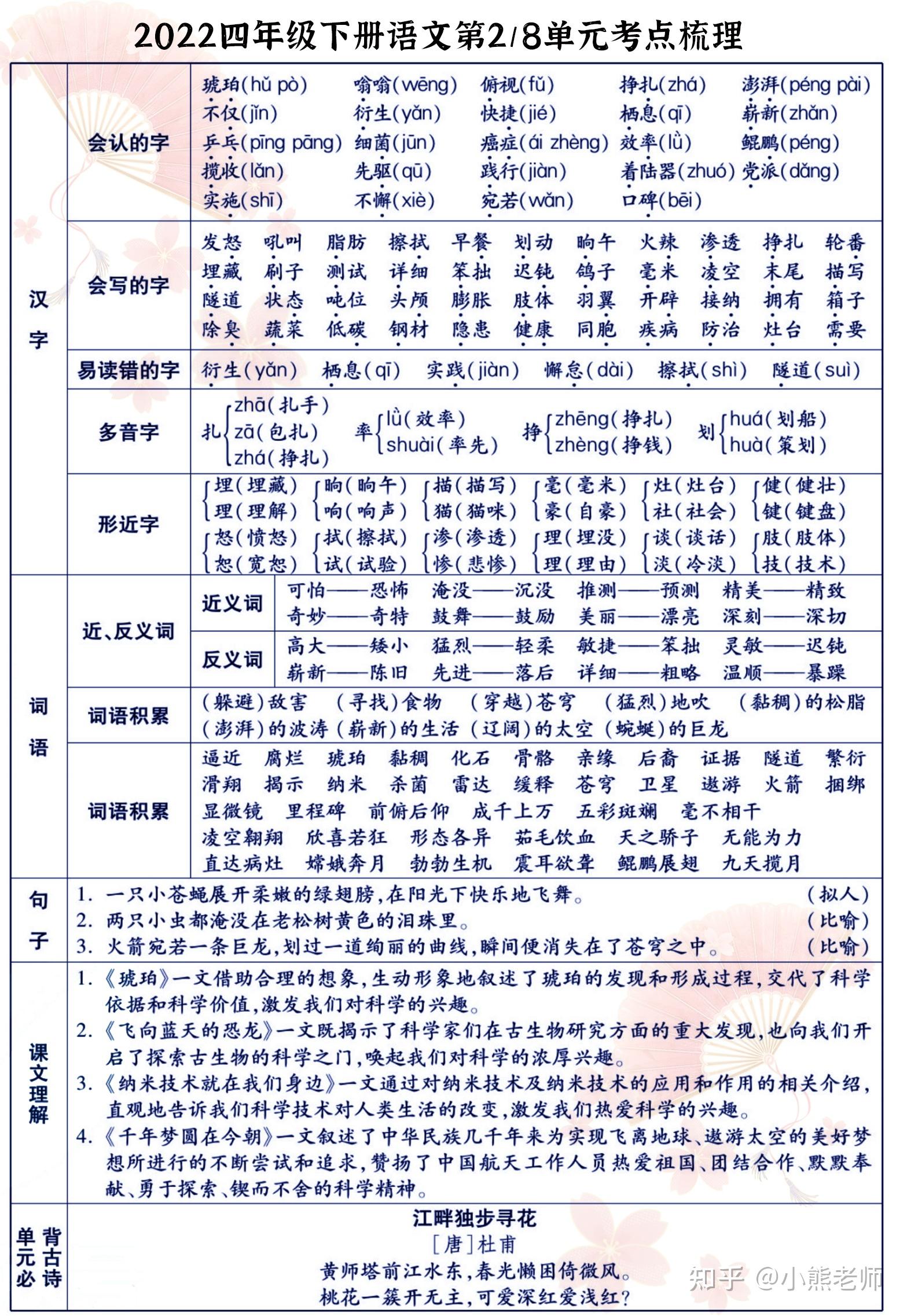 乡下人家词语表图片