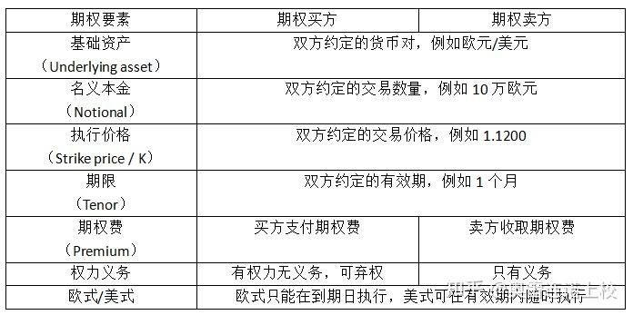模拟外汇交易的收获_外汇模拟网站外汇模拟网站_模拟山羊收获日下载