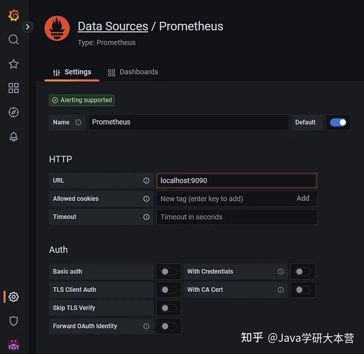  Prometheus Grafana Spring Boot 