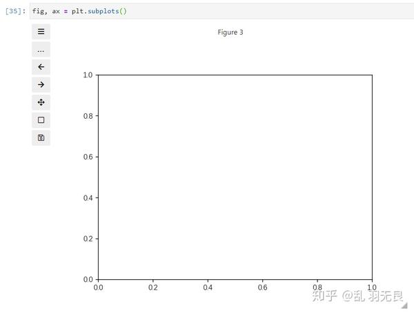 [Matplotlib官方示例教程]第36课. 简单图 - 知乎