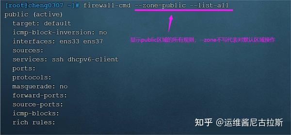 Linux防火墙Firewalld基础详细解读 - 知乎