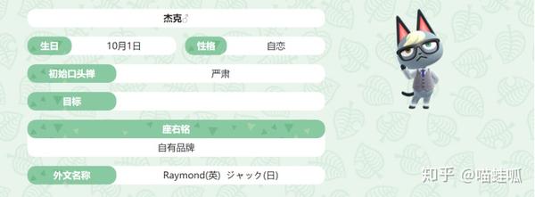 盘点动物之森中的人气网红小动物 你岛村民上榜了吗 知乎