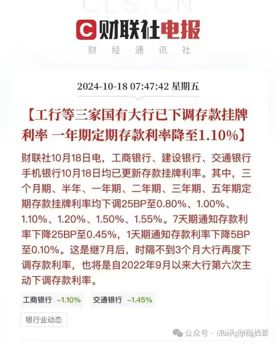 银行又降息了,存钱越来越毛 - 知乎