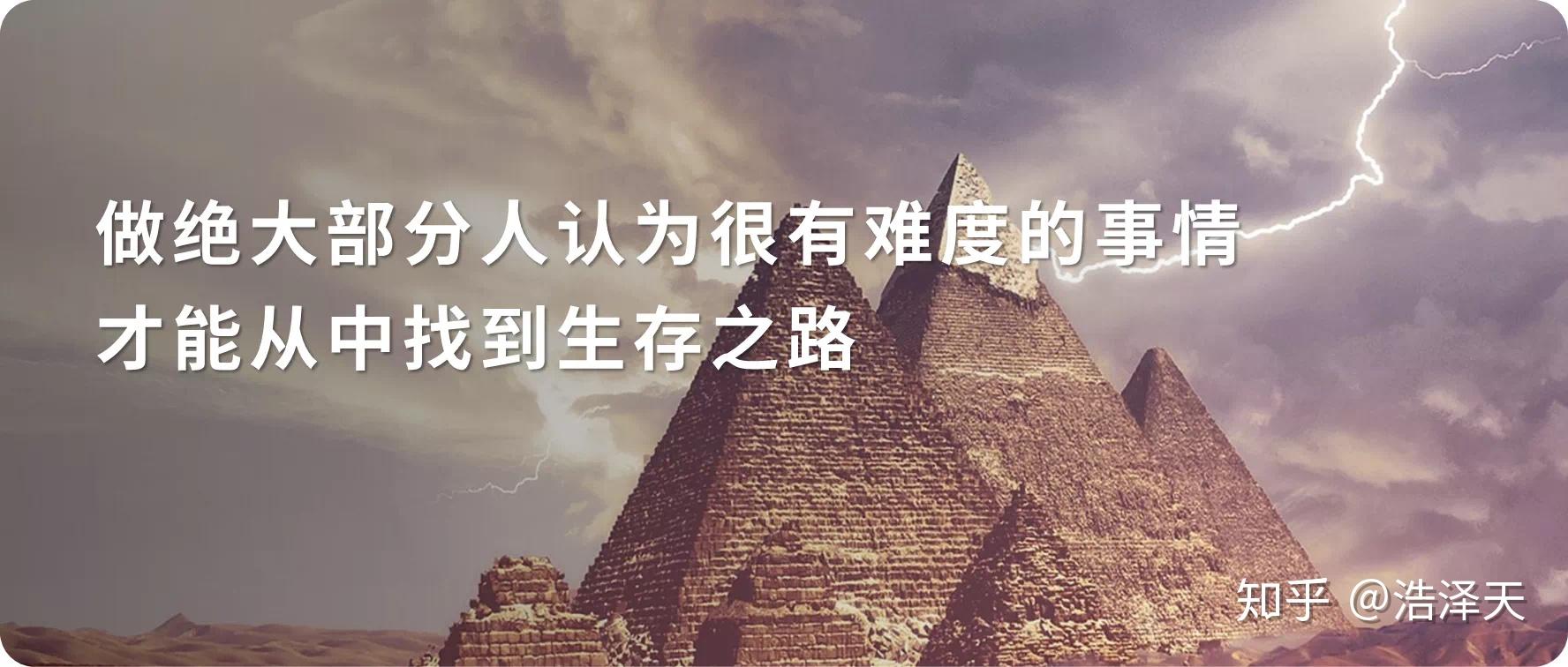 你害怕困难吗有畏难情绪吗你失败就会垂头丧气一蹶不振吗
