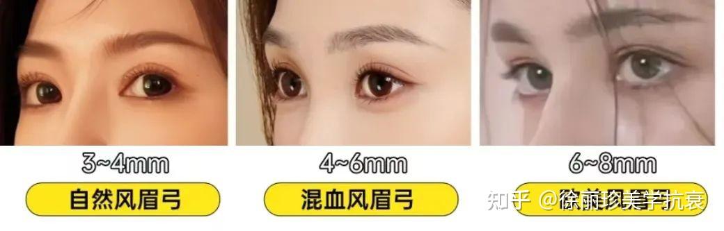 为什么你biu眉弓不好看?听劝!你可能做错了这些... - 知乎