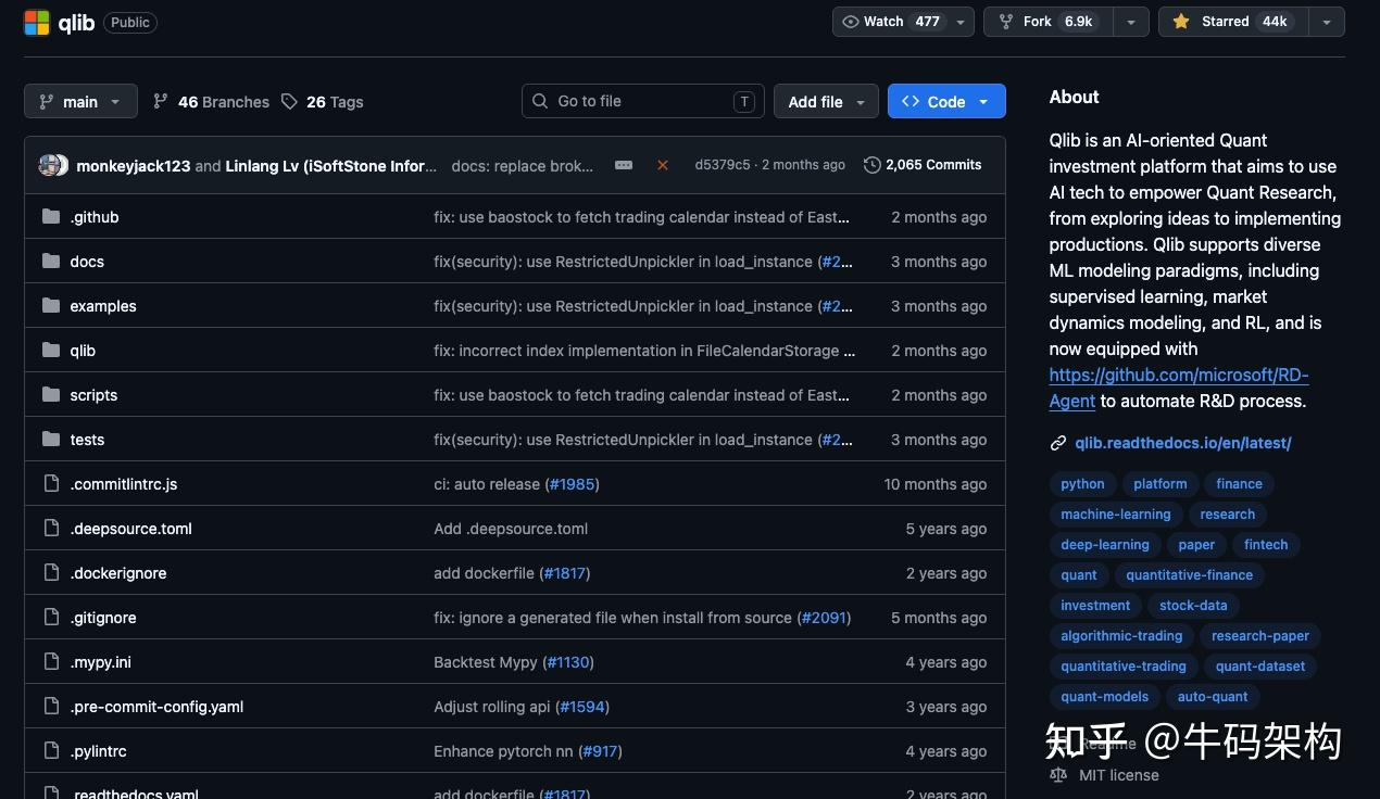 GitHub 44k Star ! Microsoft Qlib：用AI重构量化投资的完整工作流 - 知乎