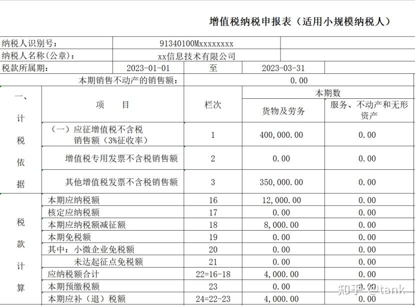 报的"未开票收入",所以本期实际只要按照25万元缴纳,因为小规模纳税人