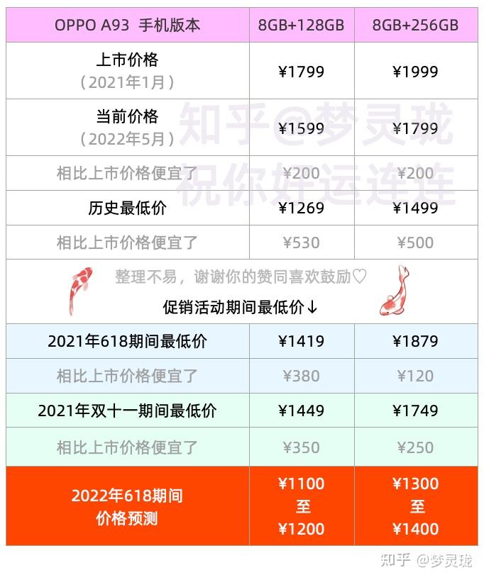 oppoa93价格和图片图片