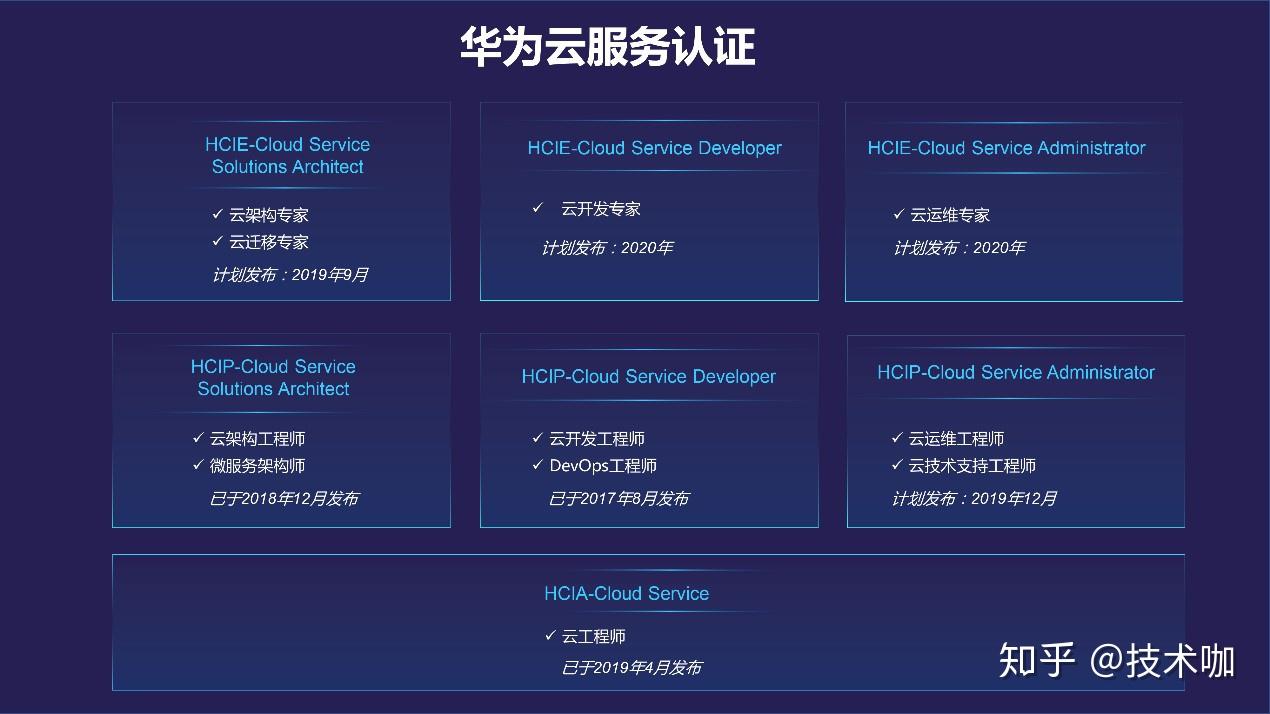 腾讯全线将于近期发布