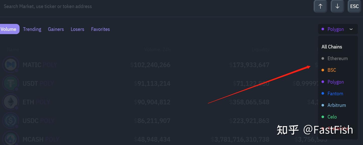 Dex上最惊艳且好用的分析工具！ - 知乎