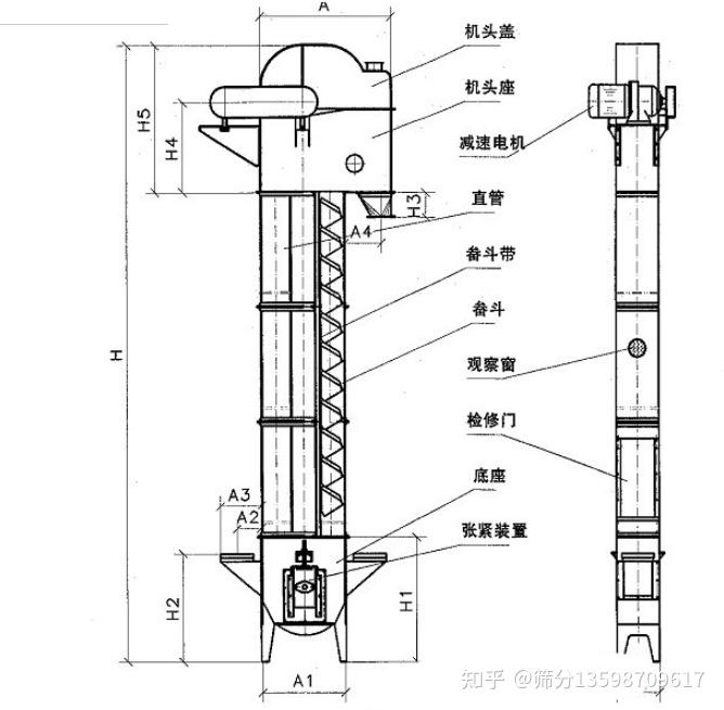 适合石英砂垂直上料的板链斗式提升机简称ne型号