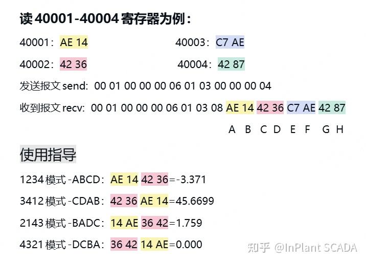 中文位号命名上线!中控SCADA V6.8.0.4版本更新 - 知乎
