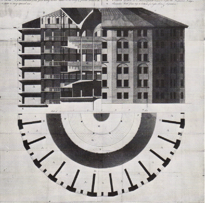 疫情中阅读福柯全景敞视主义
