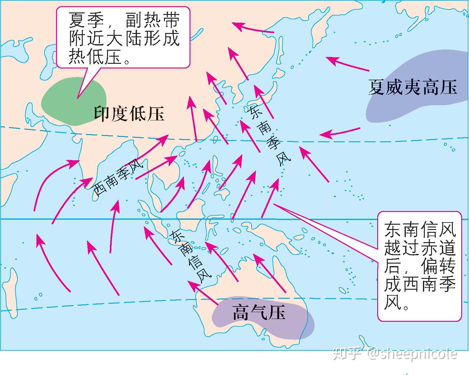 亚洲季风示意图及解释图片
