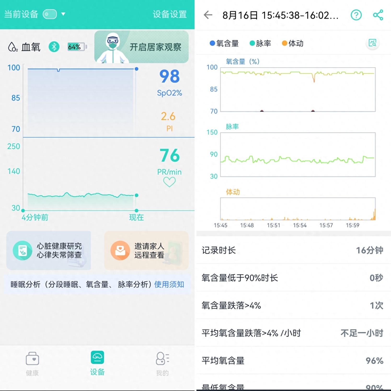 人为什么要测血氧?血氧仪怎么选?看完这篇就够了。附经典血氧仪横评及选购指南 - 知乎