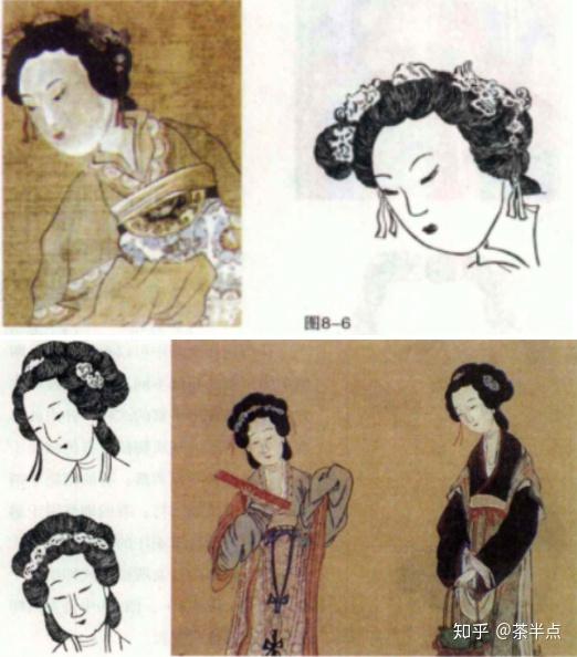 古代发型到底了解多少？一篇文章从夏商到清朝发型全解 - 知乎