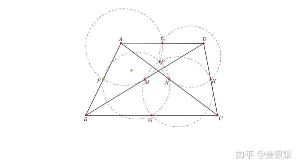 四边形的Euler-Poncelet点 - 知乎