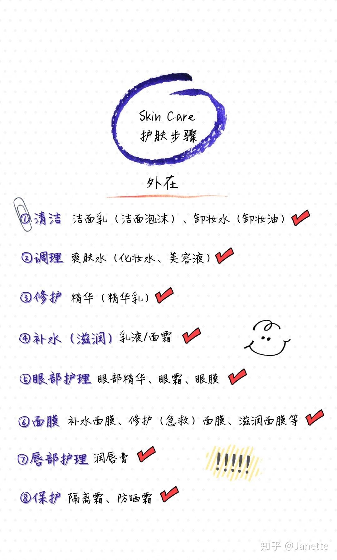 1.【基础护肤步骤】护肤化妆小白必看！否则护肤品都是白买白用- 知乎