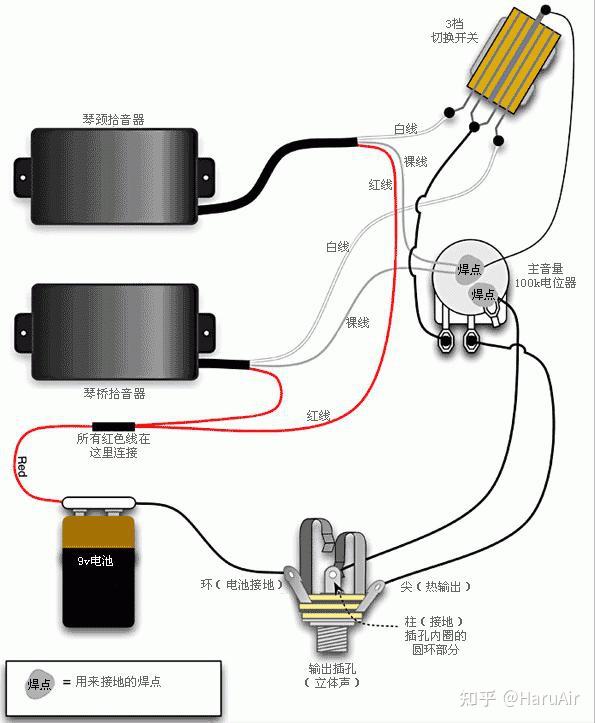 电吉他拾音器原理图图片