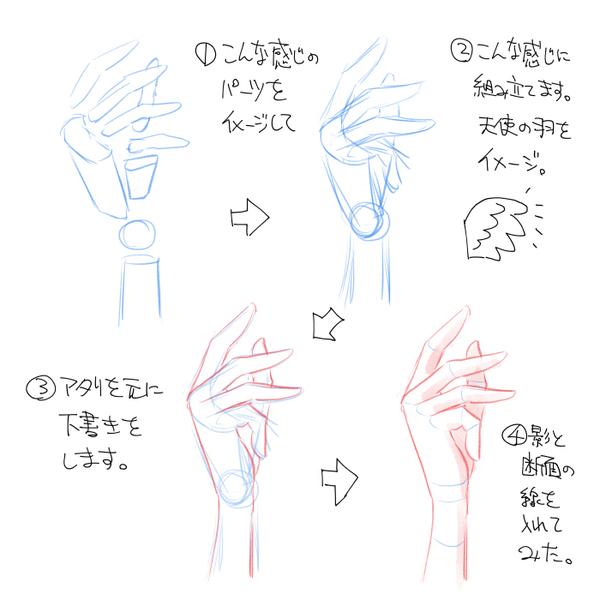动漫人物手部怎么画?有没有手指的画法? - 知乎