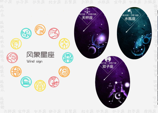 想创业 先来看看你的星座适合做什么 风象星座篇 知乎