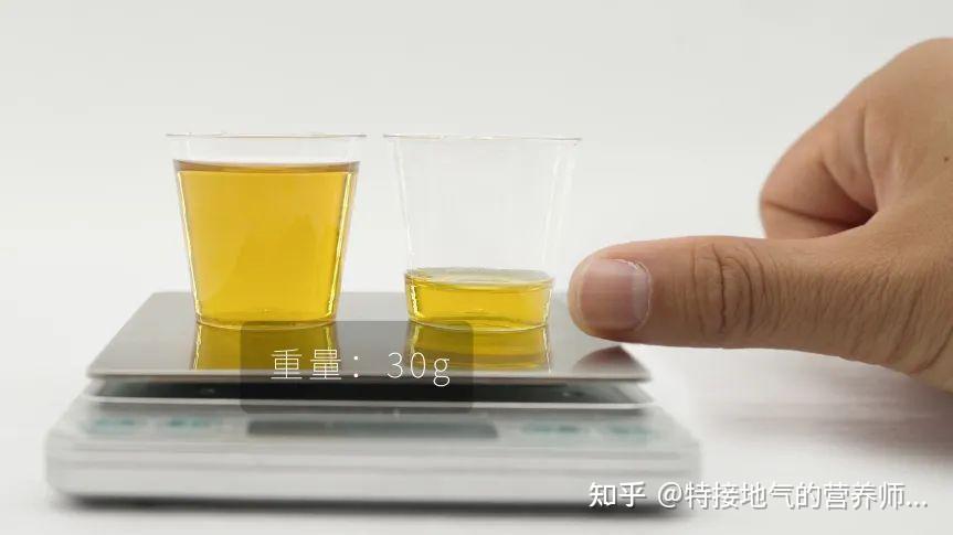 67张「用手做对照」的食物分量图，1秒让你知道该吃多少！ - 知乎