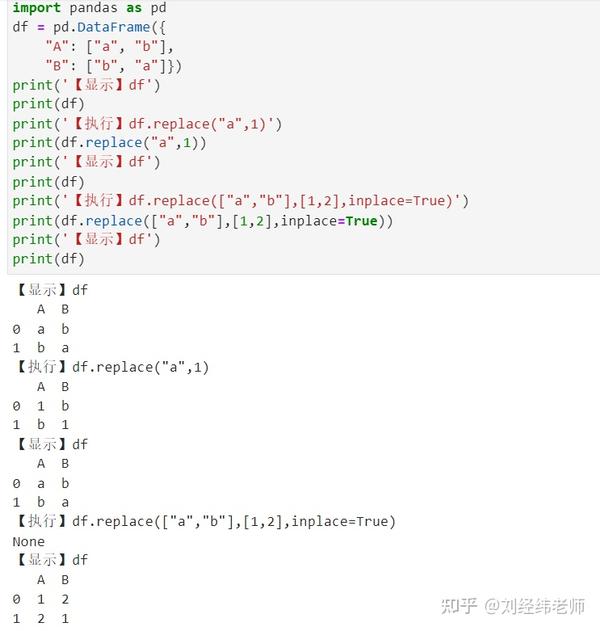 批量替换DataFrame中的相同值 DataFrame.replace() 知乎