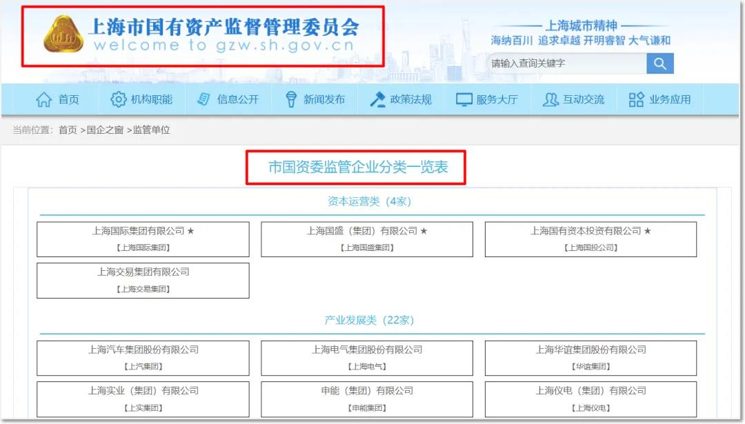 银行人必读!最新修订《受益所有人核实指南》 - 知乎