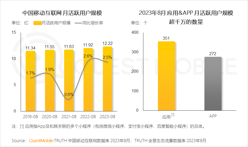 微信海盗来了头脑王者_海盗来了微信小游戏_海盗来了微信
