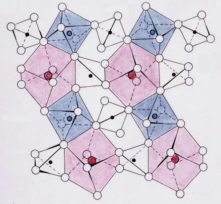 八面体对称性图片