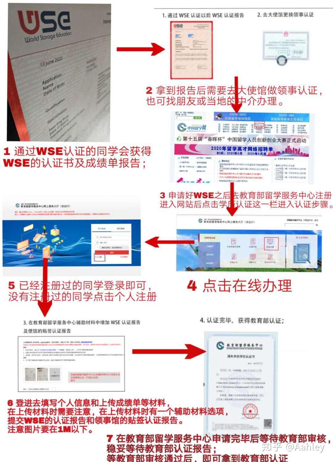留学生怎么通过wse认证（伟斯易认证）做学历认证报告全攻略2020最新版本