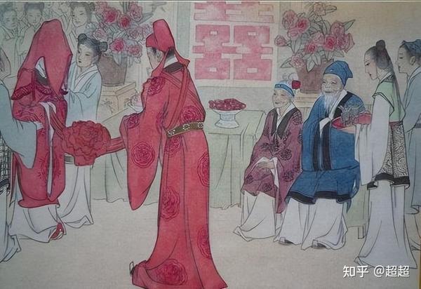 彩礼是六礼之一,如今被人诟病,告诉你当今彩礼背后的残酷逻辑 - 知乎