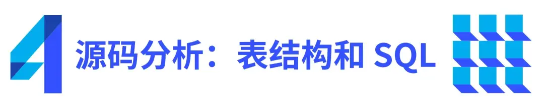 Dify + TiDB Vector，快速构建你的 AI Agent - 知乎