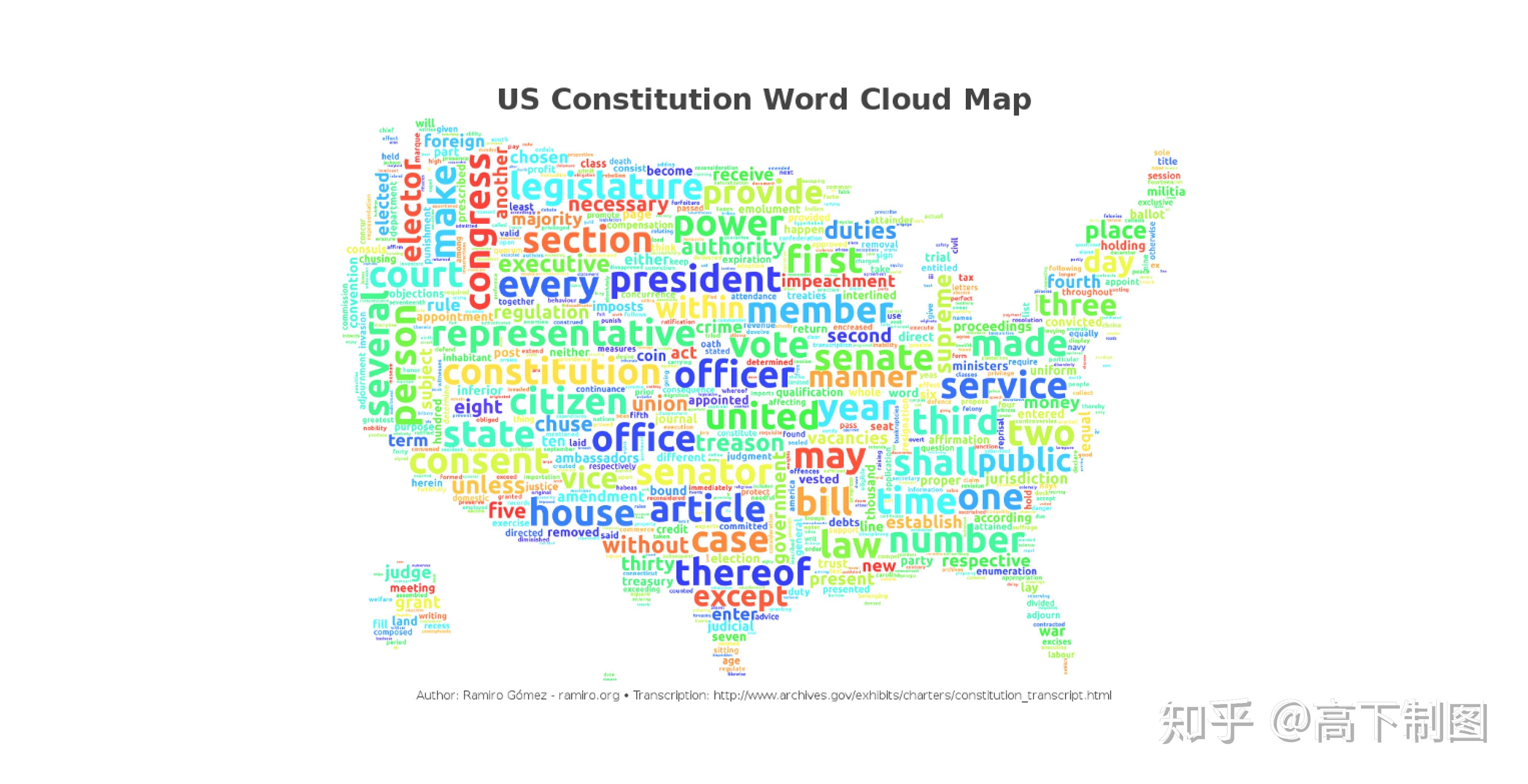选择正确的地图类型,有效地讲述故事